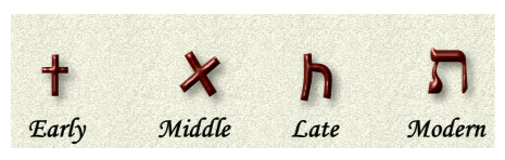 17Freska.Vhod-vo-Ierusalim.14v.Dechany